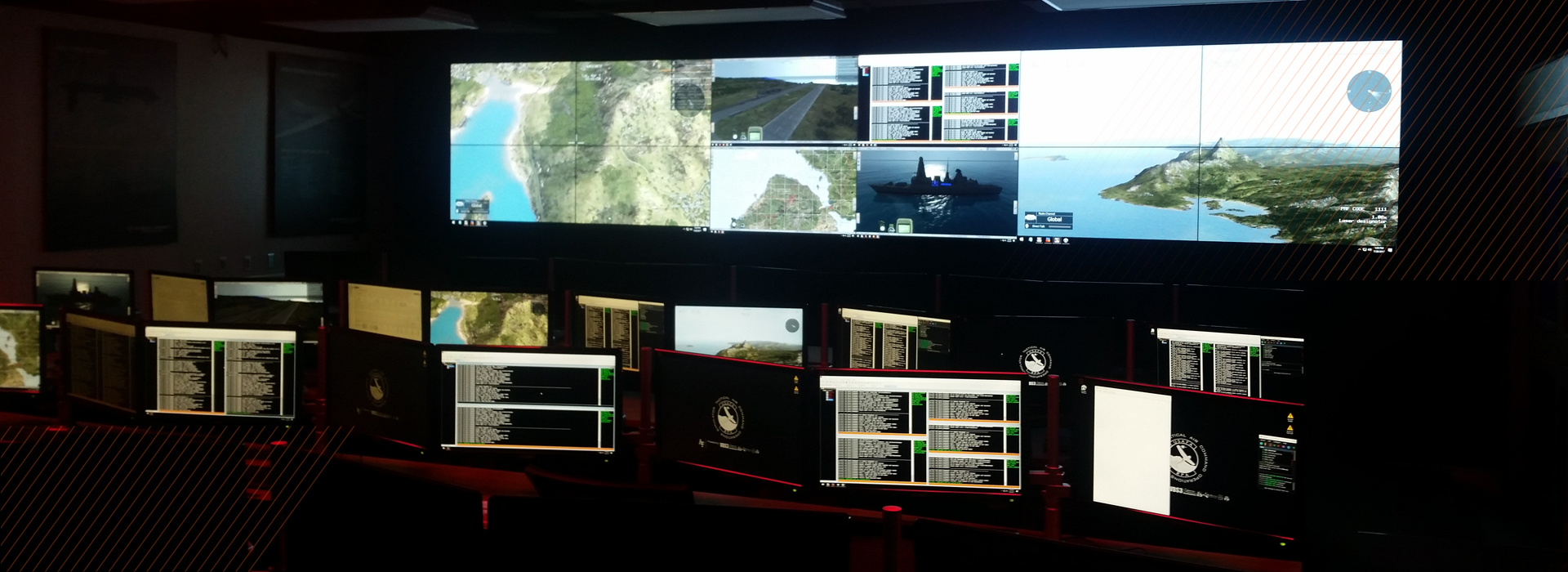 Remotely Piloted Aircraft and Air Operations Center Training