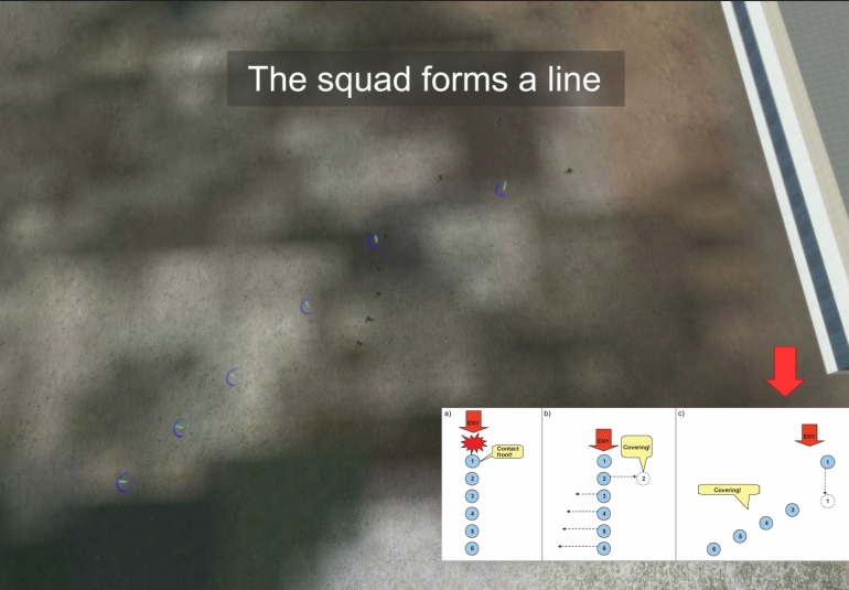 FFI shows a sample infantry AI behavior using VBS Control for VBS3 military simulation
